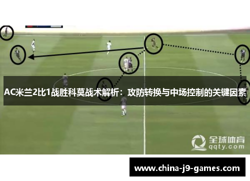 AC米兰2比1战胜科莫战术解析：攻防转换与中场控制的关键因素
