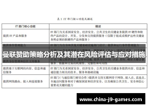 曼联赞助策略分析及其潜在风险评估与应对措施