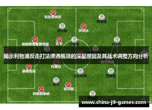 揭示利物浦反击打法遭遇瓶颈的深层原因及其战术调整方向分析
