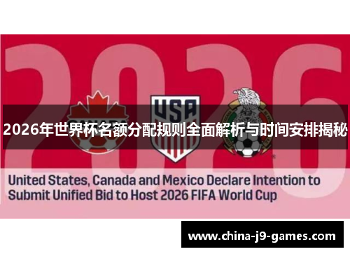 2026年世界杯名额分配规则全面解析与时间安排揭秘