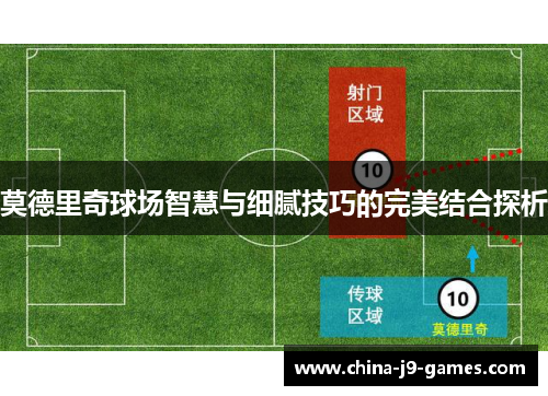 莫德里奇球场智慧与细腻技巧的完美结合探析