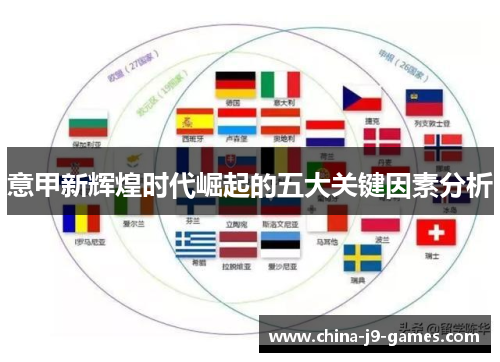 意甲新辉煌时代崛起的五大关键因素分析