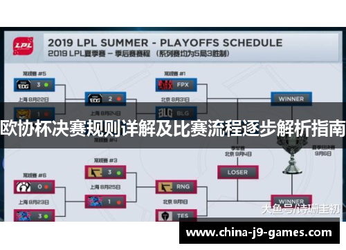 欧协杯决赛规则详解及比赛流程逐步解析指南