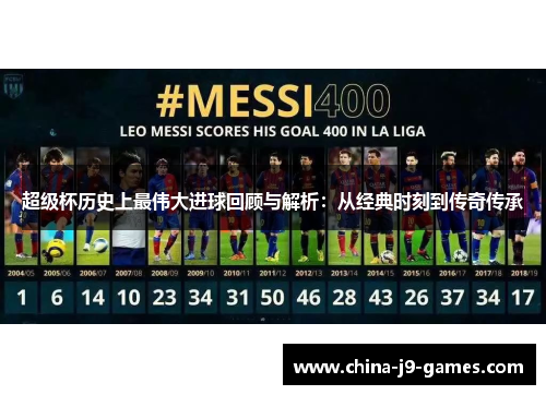 超级杯历史上最伟大进球回顾与解析:从经典时刻到传奇传承 超级杯历史上最伟大进球回顾与解析:从经典时刻到传奇传承