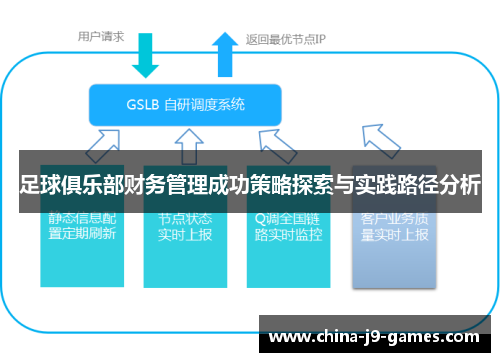 足球俱乐部财务管理成功策略探索与实践路径分析 足球俱乐部财务管理成功策略探索与实践路径分析