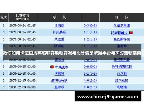 教你如何快速查找英超联赛最新赛况与比分信息数据平台与实时更新指南