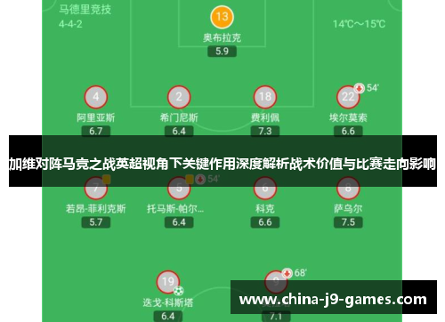 加维对阵马竞之战英超视角下关键作用深度解析战术价值与比赛走向影响 加维对阵马竞之战英超视角下关键作用深度解析战术价值与比赛走向影响