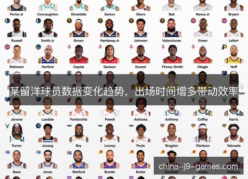 某留洋球员数据变化趋势，出场时间增多带动效率